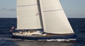 Sailing yacht PTARMIGAN